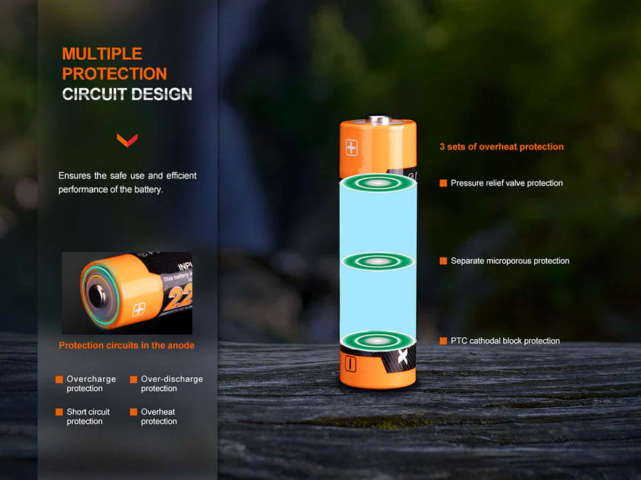 Fenix 14500 ARB-L14-2200U Rechargeable Battery
