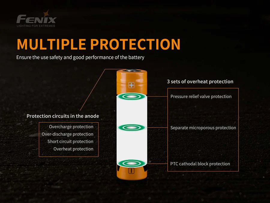 Fenix 21700 ARB-L21-5000U Rechargeable Battery