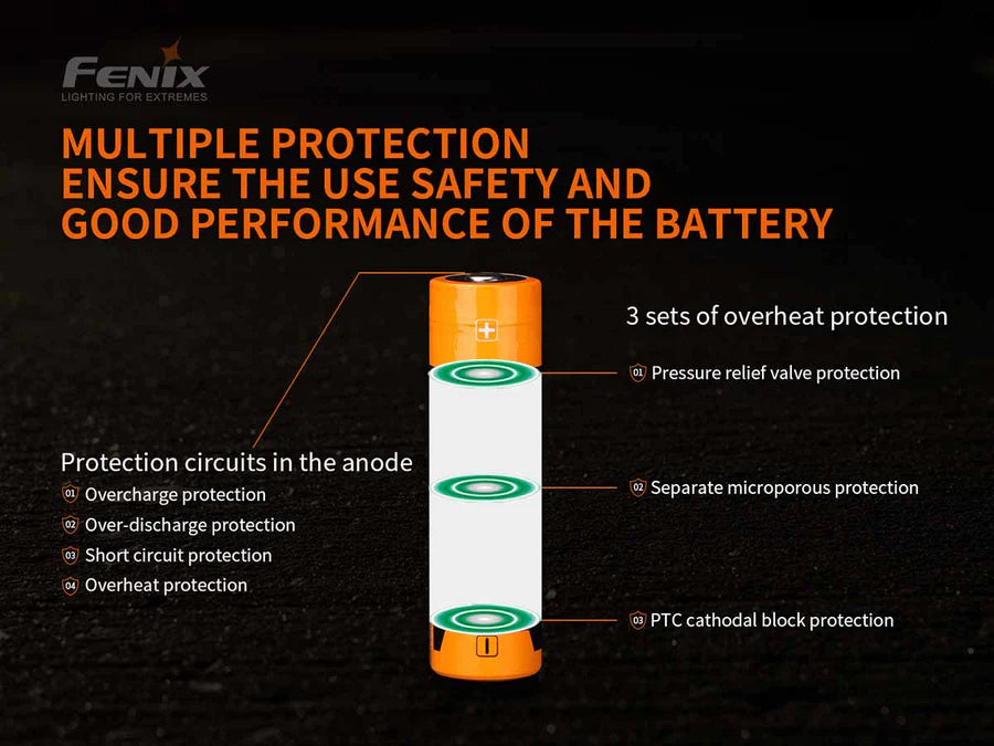 Fenix 21700 ARB-L21-5000 V2.0 Rechargeable Battery