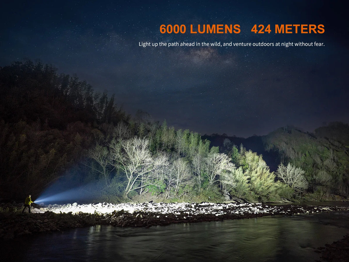 Fenix C16 MULTI-PURPOSE PALM-SIZED SUPER BRIGHT FLASHLIGHT