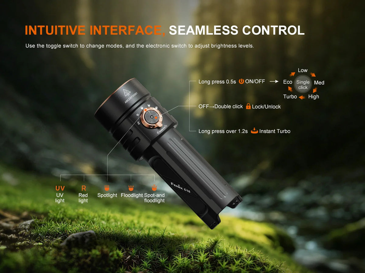 Fenix C16 MULTI-PURPOSE PALM-SIZED SUPER BRIGHT FLASHLIGHT