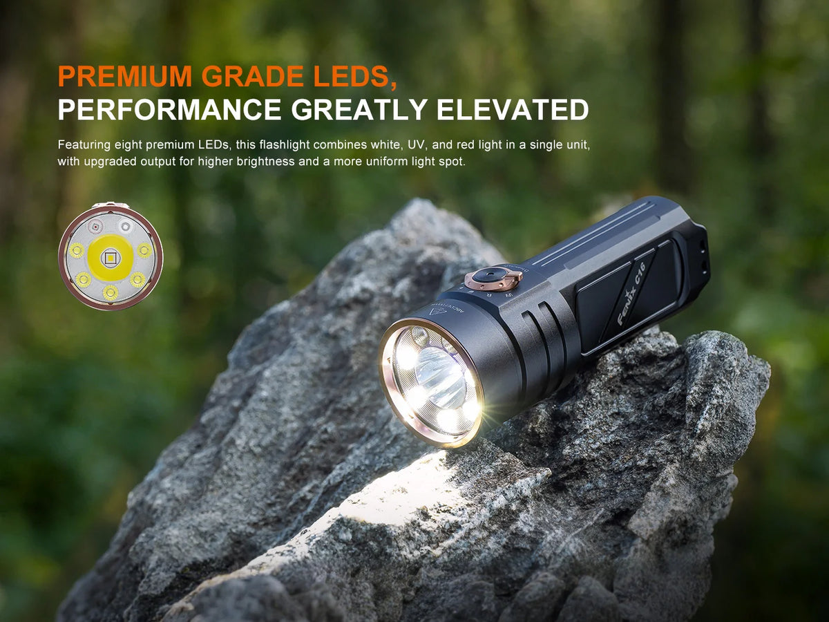 Fenix C16 MULTI-PURPOSE PALM-SIZED SUPER BRIGHT FLASHLIGHT