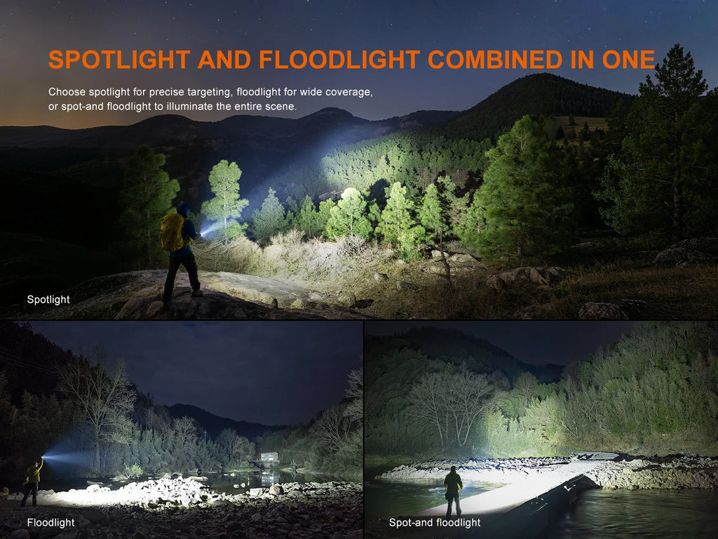 Fenix C16 MULTI-PURPOSE PALM-SIZED SUPER BRIGHT FLASHLIGHT