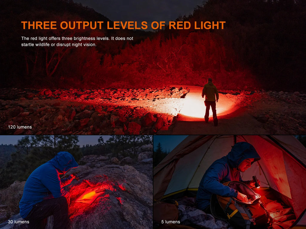 Fenix C16 MULTI-PURPOSE PALM-SIZED SUPER BRIGHT FLASHLIGHT