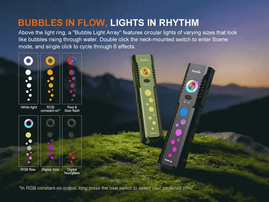 Fenix E08R UE Flat Flashlight