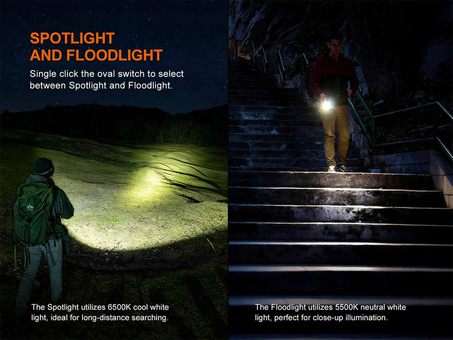 Fenix E08R UE Flat Flashlight