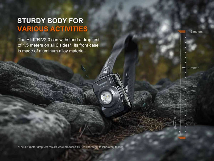 Fenix HL12R V2.0 Rechargeable Headlamp