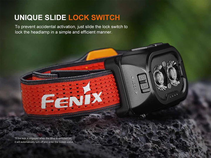 Fenix HL18R-T V2.0 Rechargeable Headlamp