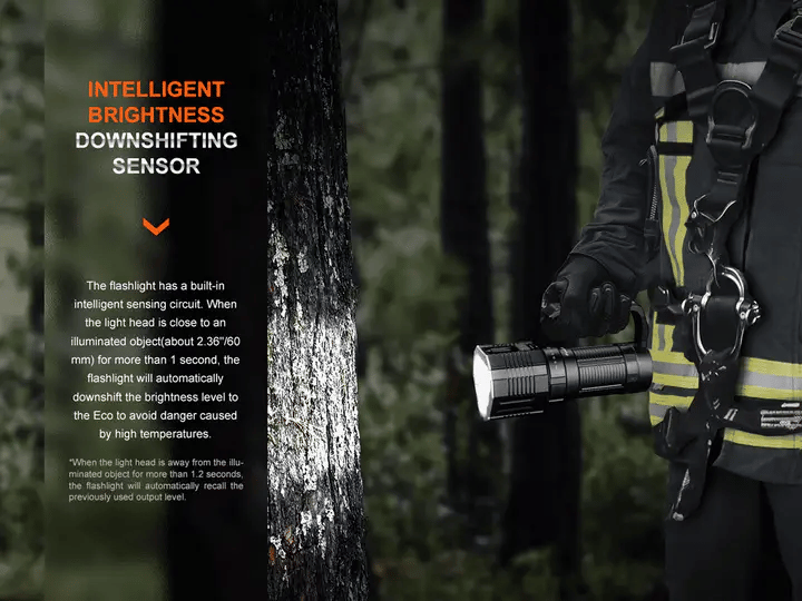 Fenix LR60R Search Flashlight