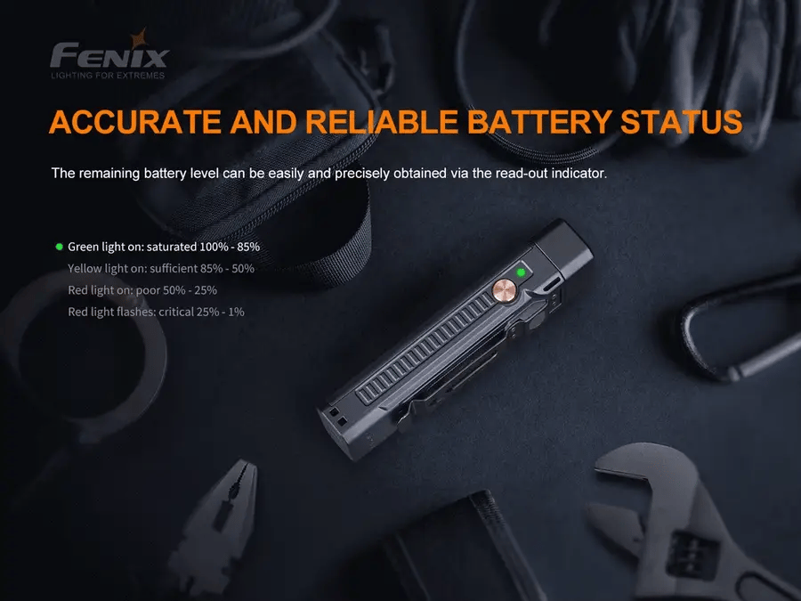 Fenix WT16R Rechargeable Magnetic Flashlight