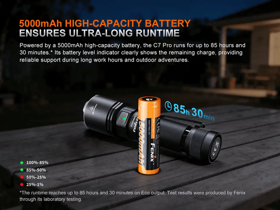 Fenix C7 PRO Rechargeable Flashlight