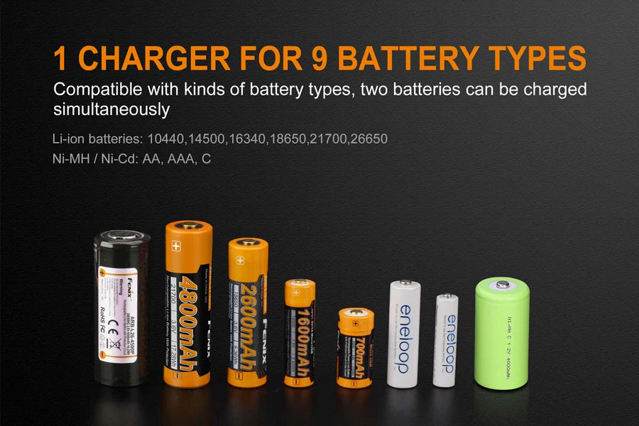 Fenix ARE-A2 Battery Charger