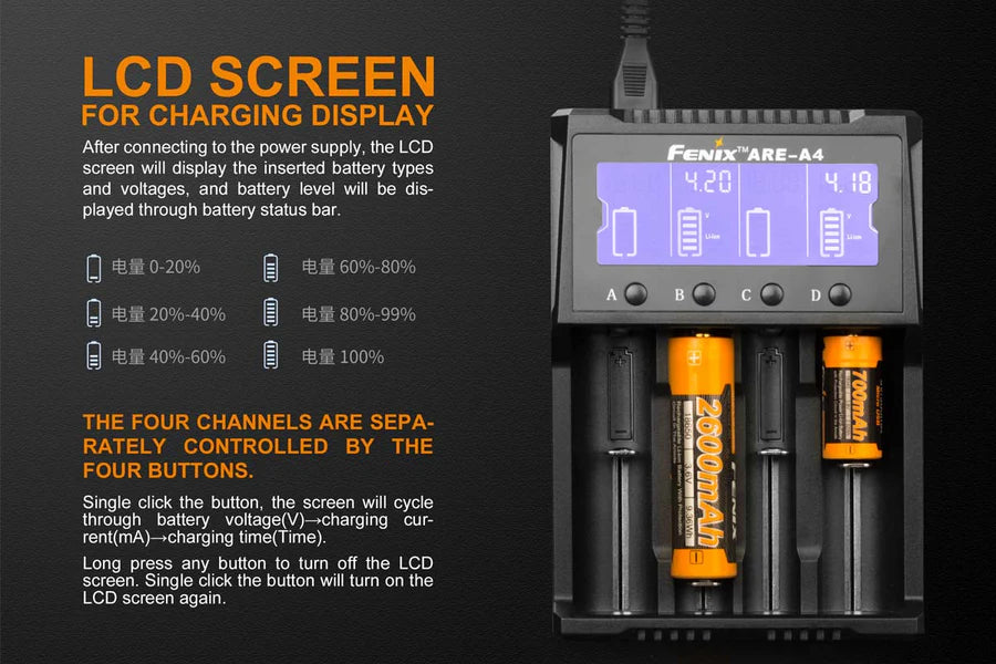 Fenix ARE-A4 Battery Charger