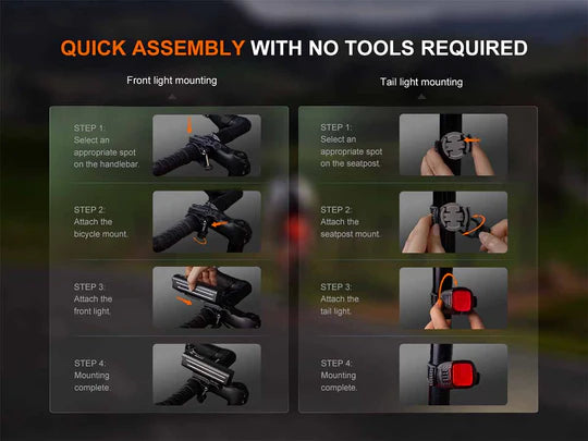 Fenix BC28R Rechargeable Bike Light Set