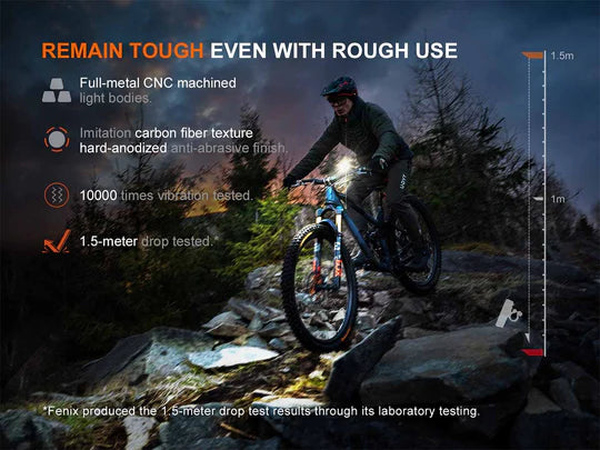 Fenix BC28R Rechargeable Bike Light Set