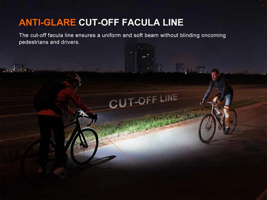 Fenix BC28R Rechargeable Bike Light Set