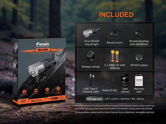 Fenix BC45R Rechargeable Bike Light