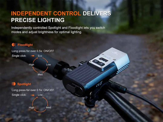 Fenix BC45R Rechargeable Bike Light