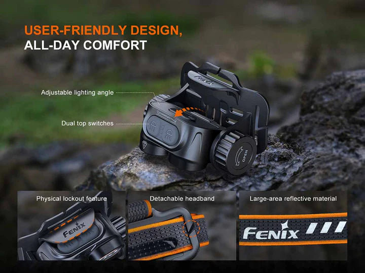 Fenix HM65R V2.0 Rechargeable Headlamp