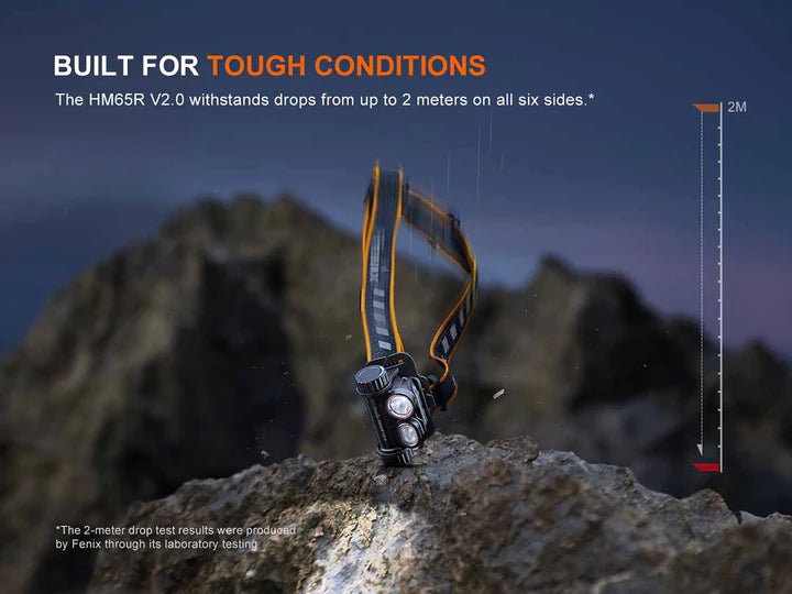 Fenix HM65R V2.0 Rechargeable Headlamp