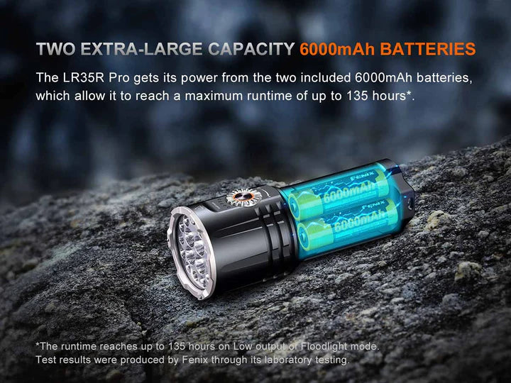 Fenix LR35R PRO 10000 Lumen Flashlight