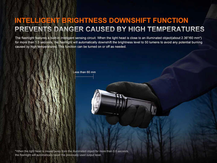 Fenix LR35R PRO 10000 Lumen Flashlight