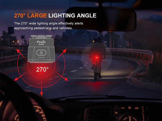 Fenix BC06R Rechargeable Bike Taillight