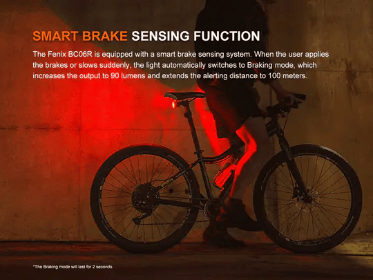Fenix BC06R Rechargeable Bike Taillight