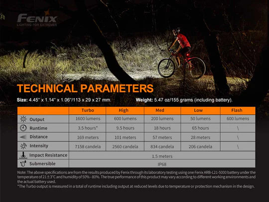 Fenix BC26R Rechargeable Bike Light Set