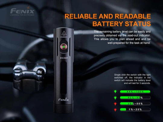 Fenix BC26R Rechargeable Bike Light Set