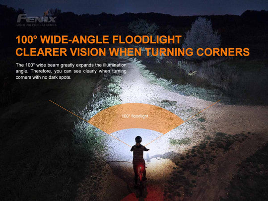Fenix BC26R Rechargeable Bike Light Set