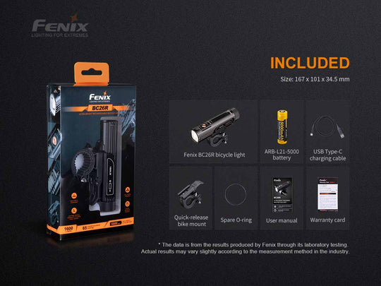 Fenix BC26R Rechargeable Bike Light Set