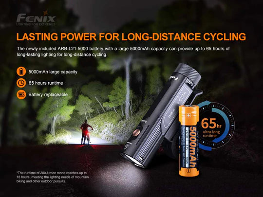 Fenix BC26R Rechargeable Bike Light Set