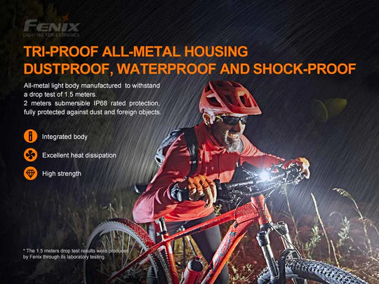 Fenix BC26R Rechargeable Bike Light Set