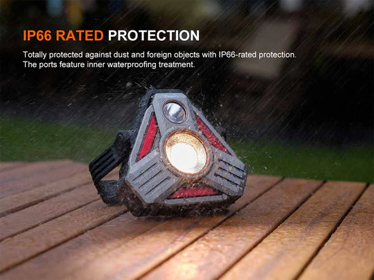 Fenix CP50R Professional Work Lantern