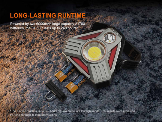 Fenix CP50R Professional Work Lantern