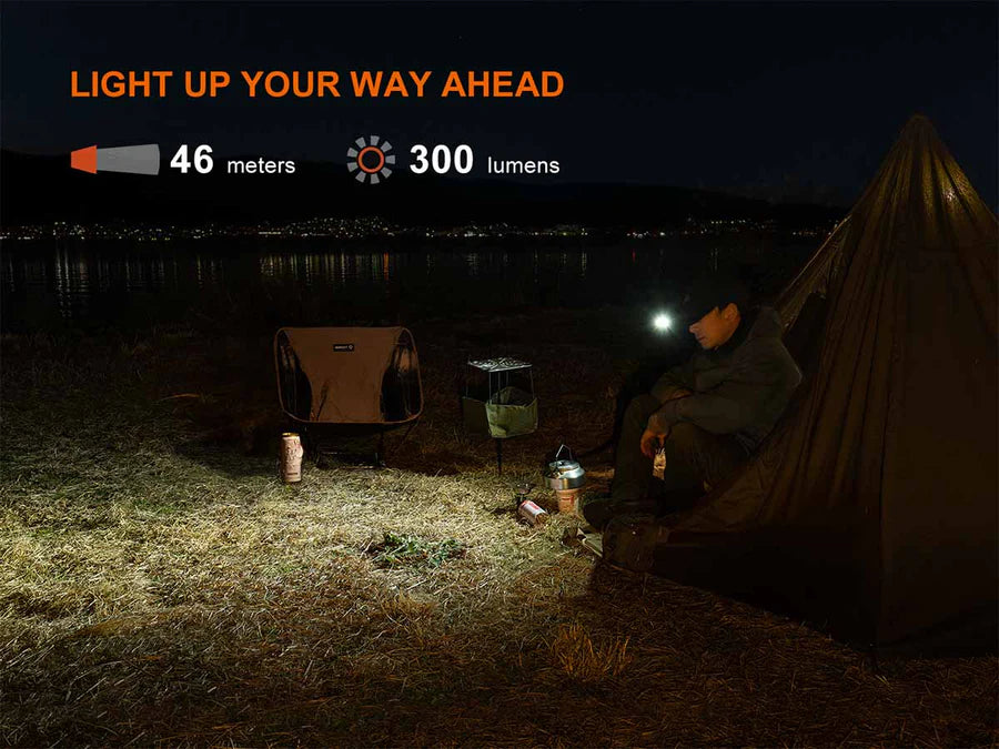 Fenix E04R Clip On Flashlight