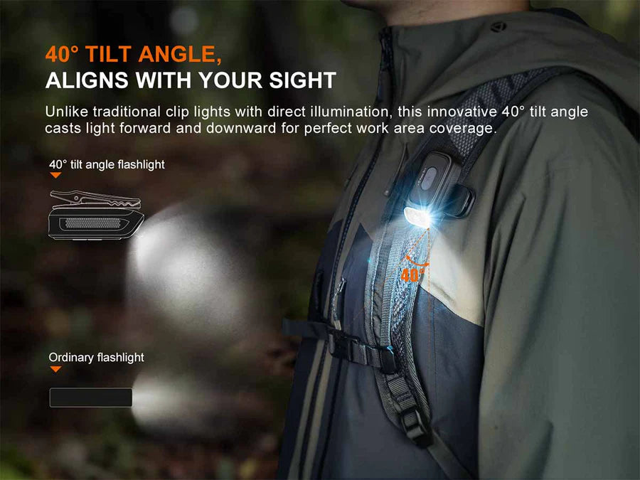 Fenix E04R Clip On Flashlight