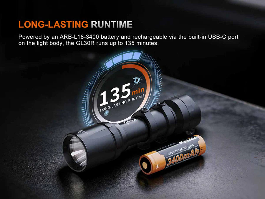 Fenix GL30R Weapon-Mounted Flashlight