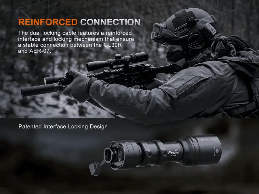 Fenix GL30R Weapon-Mounted Flashlight