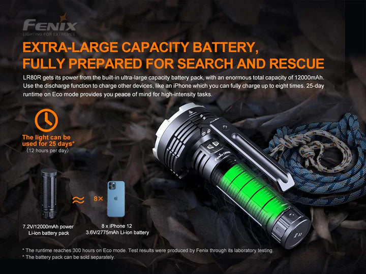 Fenix LR80R Flashlight - 18000 Lumen Spotlight