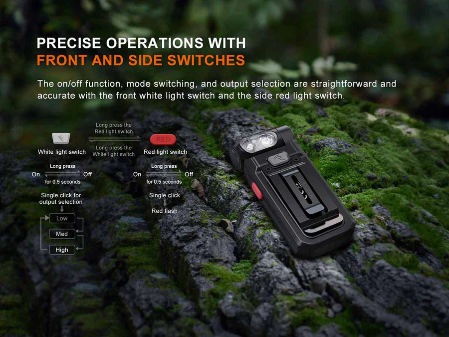 Fenix SW05R-RED Clip On Flashlight with Red Light