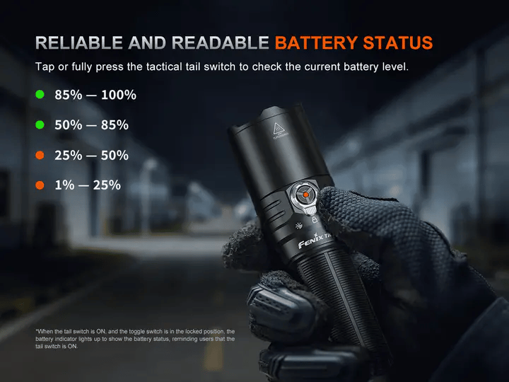 Fenix TK15R Rechargeable Tac Flashlight