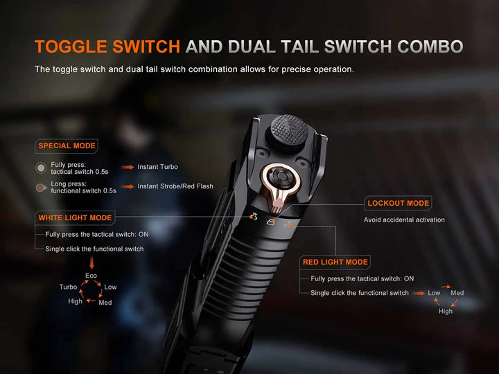 Fenix TK28R Rechargeable Flashlight