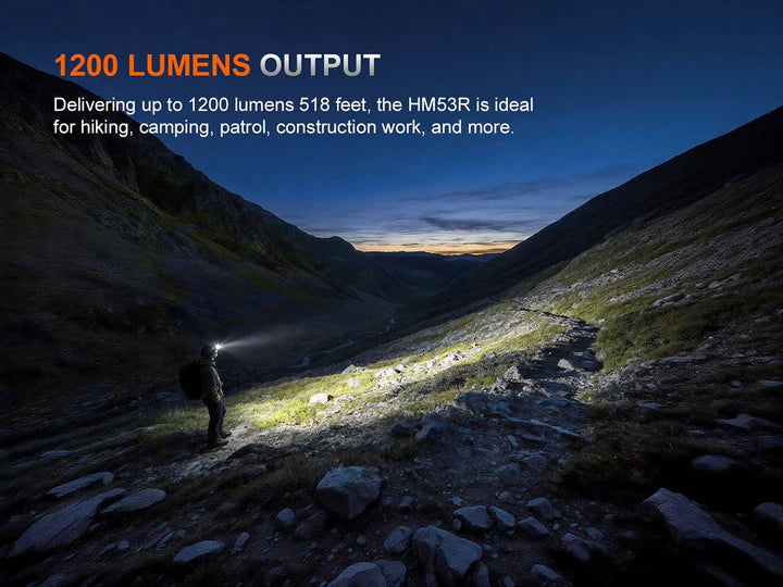 Fenix HM53R Rechargeable Headlamp