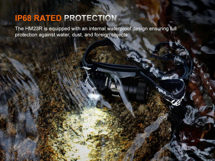 Fenix HM53R Rechargeable Headlamp