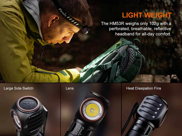 Fenix HM53R Rechargeable Headlamp